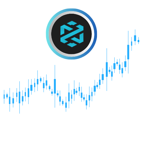 Dextools-Trending