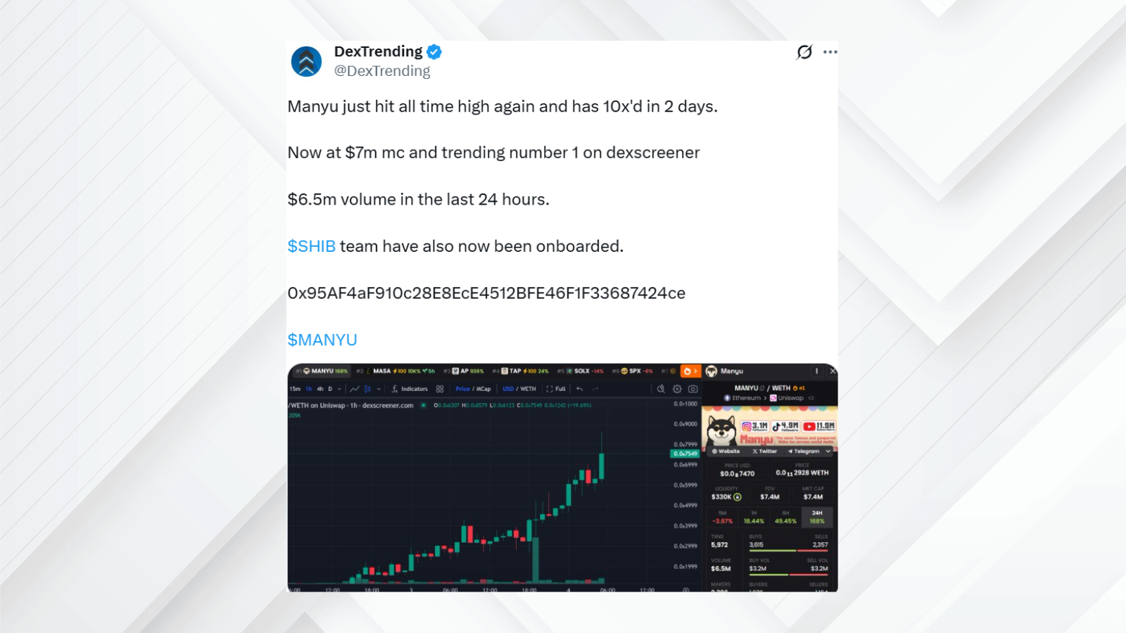 Manyu-ETH-Dark_Shiba-Dextools-Trending
